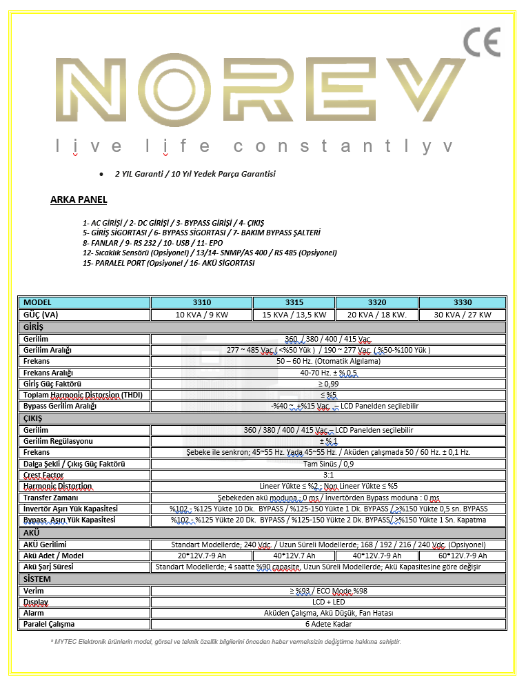 MYON SERİSİ 3-3 10-20-30 KVA